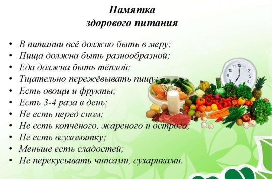 Памятка здорового питания Памятка здорового питания.