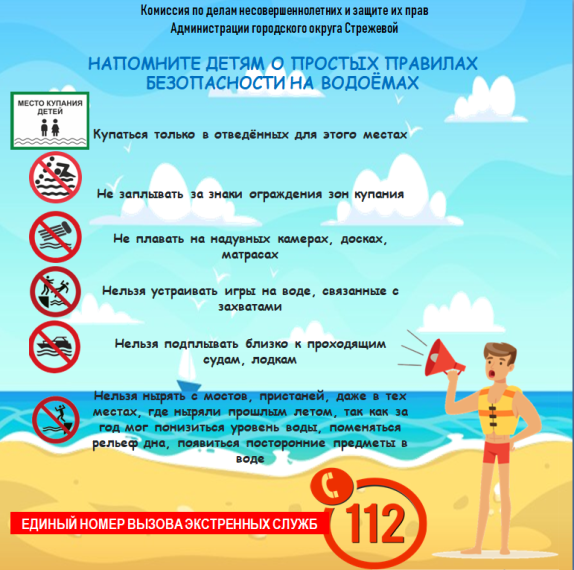 ПРОВЕДИТЕ КУПАЛЬНЫЙ СЕЗОН БЕЗОПАСНО!.